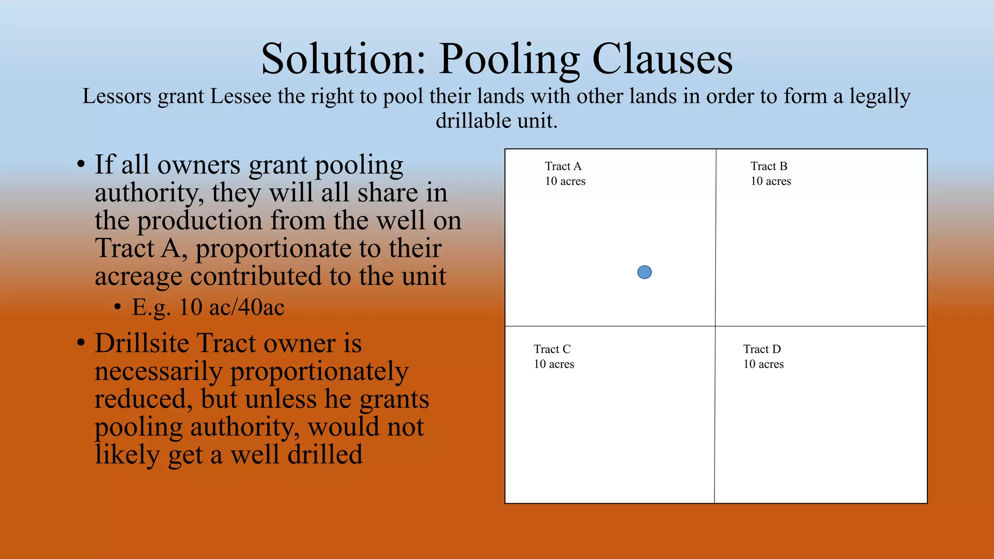 Solution: Pooling Clauses
Lessors grant Lessee the right to pool their lands with other lands in order to form a legally
drillable unit.
• If all owners grant pooling
authority, they will all share in
the production from the well on
Tract A, proportionate to their
acreage contributed to the unit
• E.g. 10 ac/40ac
• Drillsite Tract owner is
necessarily proportionately
reduced, but unless he grants
pooling authority, would not
likely get a well drilled
Tract A
10 acres
Tract C
10 acres
Tract B
10 acres
Tract D
10 acres
 