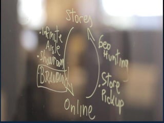 © 2011 SAP AG. All rights reserved. 7
 