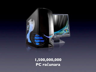 1,500,000,000
 PC računara
 