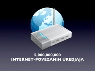 5,000,000,000
INTERNET-POVEZANIH UREDJAJA
 