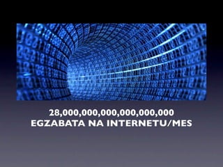 28,000,000,000,000,000,000
EGZABATA NA INTERNETU/MES
 