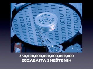 350,000,000,000,000,000,000
 EGZABAJTA SMEŠTENIH
 