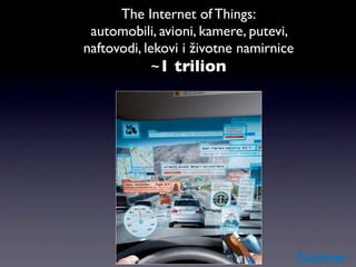 The Internet of Things:
 automobili, avioni, kamere, putevi,
naftovodi, lekovi i životne namirnice
             ~1 trilion
 