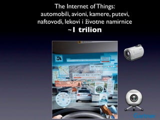 The Internet of Things:
 automobili, avioni, kamere, putevi,
naftovodi, lekovi i životne namirnice
             ~1 trilion
 