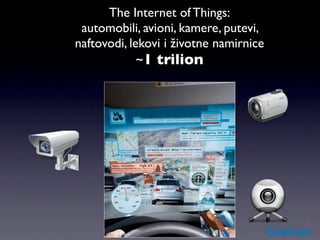 The Internet of Things:
 automobili, avioni, kamere, putevi,
naftovodi, lekovi i životne namirnice
             ~1 trilion
 