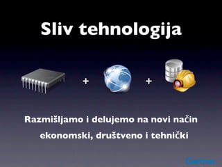Sliv tehnologija

            +            +


Razmišljamo i delujemo na novi način
   ekonomski, društveno i tehnički
 
