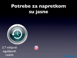 Potrebe za napretkom
             su jasne




3.7 milijardi
izgubljenih
   radnih
 