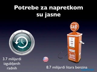 Potrebe za napretkom
             su jasne




3.7 milijardi
izgubljenih
   radnih       8.7 milijardi litara benzina
 