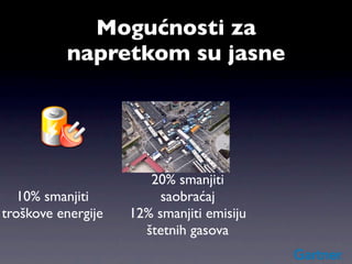 Mogućnosti za
          napretkom su jasne




                       20% smanjiti
   10% smanjiti          saobraćaj
troškove energije   12% smanjiti emisiju
                      štetnih gasova
 
