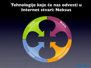 Tehnologije koje će nas odvesti u
    Internet stvari: Neksus
 