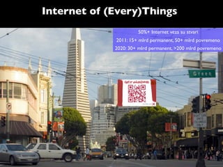 Internet of (Every)Things
                      50%+ Internet veza su stvari
             2011: 15+ mlrd permanent, 50+ mlrd povremeno
             2020: 30+ mlrd permanent, >200 mlrd povremeno
 