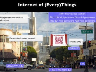 Internet of (Every)Things
                                                   50%+ Internet veza su stvari
Udaljeni senzori objekata i             2011: 15+ mlrd permanent, 50+ mlrd povremeno
okruženja                               2020: 30+ mlrd permanent, >200 mlrd povremeno



                     Audio $0.5


          Kamere i mikrofoni su svuda
                                                              Sve ima URL

                                                            2 GB ﬂeš $3



                                  LTE
                                                                          NFC
       GPRS $7/Wi-Fi $3
                                        7" 800 x 400 displej $20
 