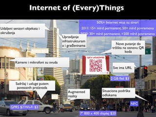 Internet of (Every)Things
                                                               50%+ Internet veza su stvari
Udaljeni senzori objekata i                          2011: 15+ mlrd permanent, 50+ mlrd povremeno
okruženja                                           2020: 30+ mlrd permanent, >200 mlrd povremeno
                                         Upravljanje
                                         infrastrukturam
                                         a i građevinama                   Nove putanje do
                                                                         tržišta na osnovu QR
                     Audio $0.5                                                   koda

          Kamere i mikrofoni su svuda
                                                                          Sve ima URL

                                                                        2 GB ﬂeš $3
          Sadržaj i usluge putem
           povezanih proizvoda
                                            Augmented             Situaciona podrška
                                   LTE      reality               odlukama

                                                                                       NFC
       GPRS $7/Wi-Fi $3
                                                    7" 800 x 400 displej $20
 