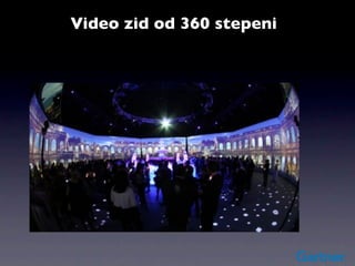 Video zid od 360 stepeni
 