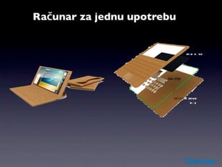 Računar za jednu upotrebu
 