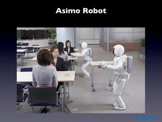 Asimo Robot
 