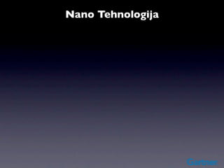 Nano Tehnologija
 