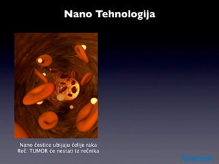 Nano Tehnologija




 Nano čestice ubijaju ćelije raka
Reč: TUMOR će nestati iz rečnika
 