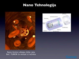 Nano Tehnologija




 Nano čestice ubijaju ćelije raka
Reč: TUMOR će nestati iz rečnika
 