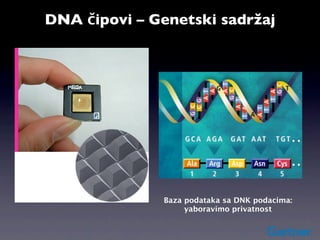 DNA čipovi – Genetski sadržaj




              Baza podataka sa DNK podacima:
                   yaboravimo privatnost
 
