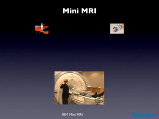 Mini MRI




IBM Mini MRI
 