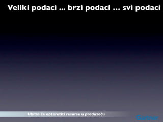 Veliki podaci ... brzi podaci … svi podaci




     Ubrzo će opteretiti resurse u preduzeću
 