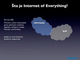 Šta je Internet of Everything?


Sve ima URL.
Primena u većini industrijskih   informacije
grana uklučujući medicinu,
logisitku, transport, medije,
ﬁnansije i proizvodnju.
                                               ljudi


Javljaju se nove kreativne
poslovne mogućnosti.
 