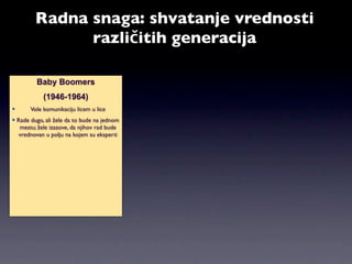 Radna snaga: shvatanje vrednosti
               različitih generacija

         Baby Boomers
            (1946-1964)
      Vole komunikaciju licem u lice
 Rade dugo, ali žele da to bude na jednom
   mestu; žele izazove, da njihov rad bude
  vrednovan u polju na kojem su eksperti
 