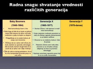 Radna snaga: shvatanje vrednosti
               različitih generacija

         Baby Boomers                                  Generacija X                       Generacija Y
            (1946-1964)                                 (1965-1977)                       (1978-danas)
      Vole komunikaciju licem u lice        Koriste CDove i veb baziranu/ e-mail/
                                                       voice komunikaciju
 Rade dugo, ali žele da to bude na jednom
   mestu; žele izazove, da njihov rad bude  Imaju nezavisne vrednosti, posvećeni su
  vrednovan u polju na kojem su eksperti      radu, ali očekuju nagradu; zainteresovani
                                                         su za balans rad/život
 Prilagođavaju se na ostale kulture, ali
            ostaju verni korenima             Otvoreni su na mešavinu kulture i žele
                                                               da putuju
 Očekuju da se o njima vodi računa, da
   budu obučeni za upotrebu tehnologije;        Nezavisni učenici; sami vode sebe;
   žele da budu mentori drugih kako bi se         otvoreni su na virtuelno učenje;
   uverili da se njihov rad i dalje vrednuje      adaptiraju se brzo na promenu
                                                              tehnologije
 Žele da rade za starog poslodavca i da se
   ka vrhu kompanijske piramide penju na  Izazivaju autoritete; napustiće posao koji
                   svoj način                        im se ne sviđa momentalno
 