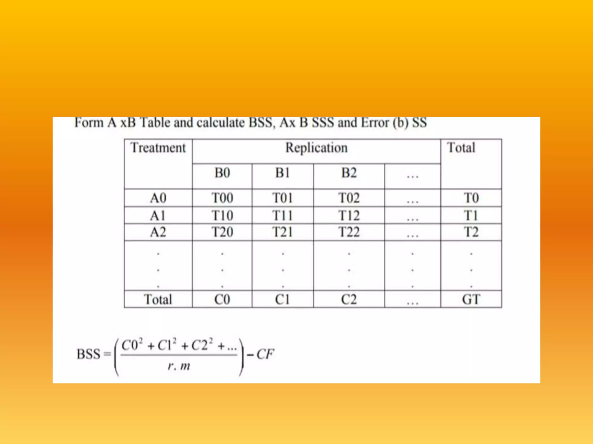 critical differences in split plot and strip plot design.pptx