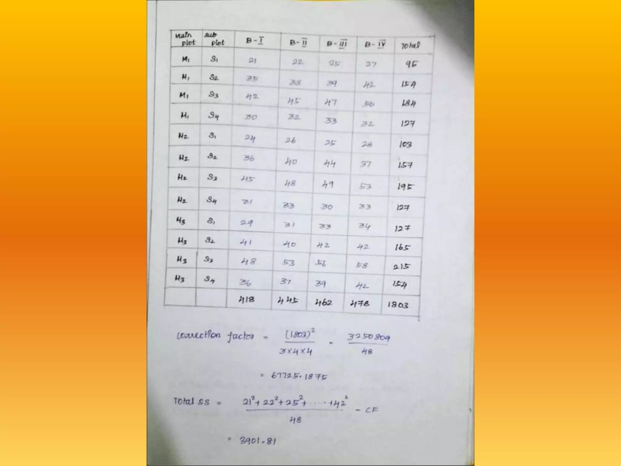 critical differences in split plot and strip plot design.pptx