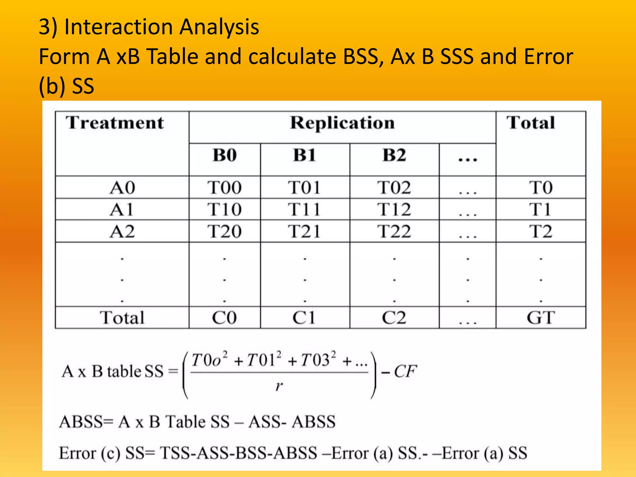 critical differences in split plot and strip plot design.pptx