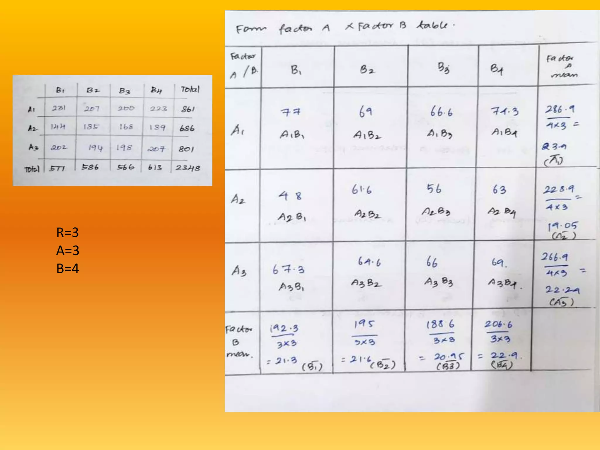 critical differences in split plot and strip plot design.pptx
