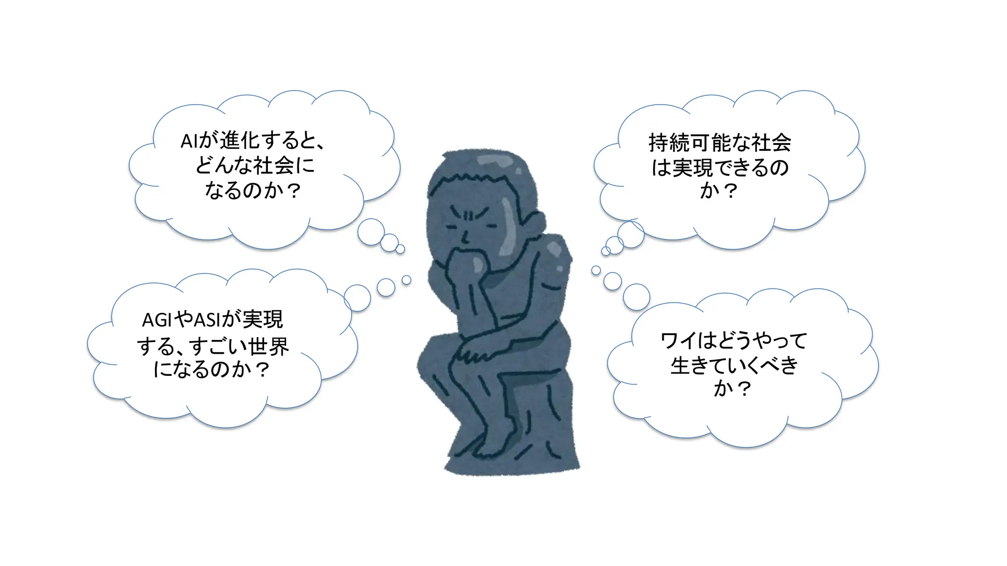 持続可能な社会
は実現できるの
か？
AIが進化すると、
どんな社会に
なるのか？
AGIやASIが実現
する、すごい世界
になるのか？
ワイはどうやって
生きていくべき
か？
 