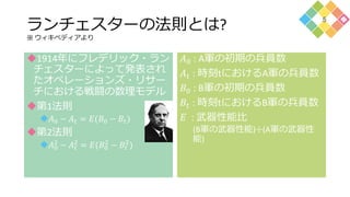 ランチェスターの法則とは?
※ ウィキペディアより
1914年にフレデリック・ラン
チェスターによって発表され
たオペレーションズ・リサー
チにおける戦闘の数理モデル
第1法則
𝐴0 − 𝐴 𝑡 = 𝐸(𝐵0 − 𝐵𝑡)
第2法則
𝐴0
2
− 𝐴 𝑡
2
= 𝐸(𝐵0
2
− 𝐵𝑡
2
)
𝐴0 : A軍の初期の兵員数
𝐴 𝑡 : 時刻tにおけるA軍の兵員数
𝐵0 : B軍の初期の兵員数
𝐵𝑡 : 時刻tにおけるB軍の兵員数
𝐸 : 武器性能比
(B軍の武器性能)÷(A軍の武器性
能)
5
 