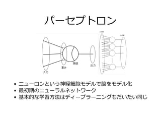 ディープラーニングハンズオンを準備して学んだこと