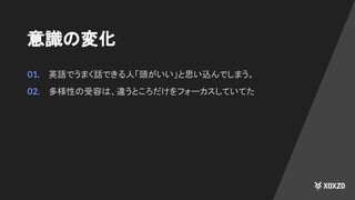 意識の変化
01. 英語でうまく話できる人「頭がいい」と思い込んでしまう。
02. 多様性の受容は、違うところだけをフォーカスしていてた
 