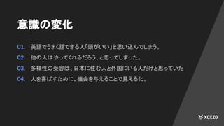 意識の変化
01. 英語でうまく話できる人「頭がいい」と思い込んでしまう。
02. 他の人はやってくれるだろう、と思ってしまった。
03. 多様性の受容は、日本に住む人と外国にいる人だけと思っていた
04. 人を喜ばすために、機会を与えることで見える化。
 