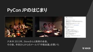 PyCon JPのはじまり
六本木 2011年。Steveさんと奥様の会食。
その後、寺田さんからのメールで「作戦会議」を開いた
 