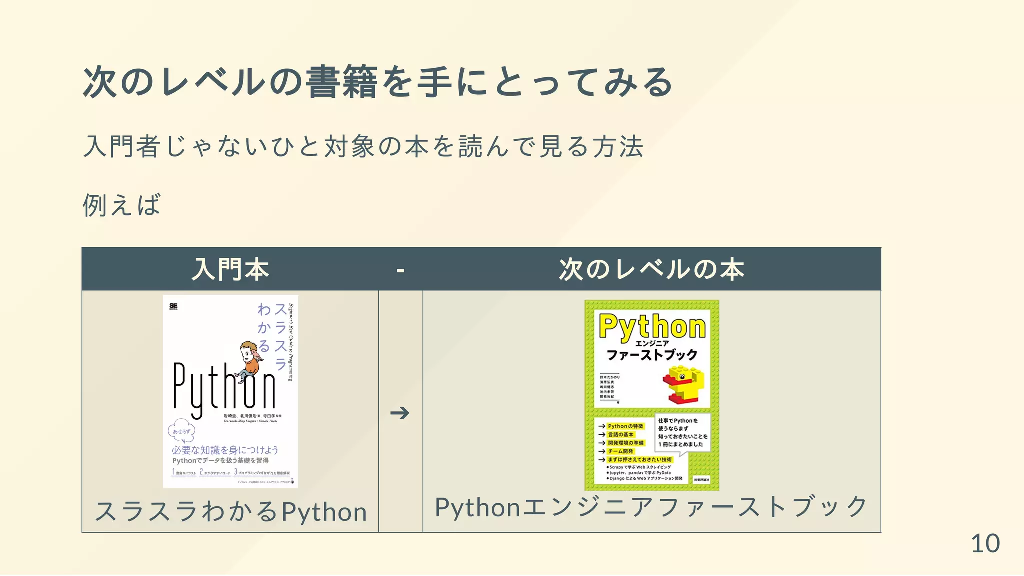 次のレベルの書籍を手にとってみる
入門者じゃないひと対象の本を読んで見る方法
例えば
入門本 - 次のレベルの本
スラスラわかるPython
➔
Pythonエンジニアファーストブック
10
 