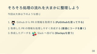 そろそろ処理の流れを大まかに整理しよう
今回は大体以下のような感じ
1. Github から PR の情報を取得する (PyGithubを使ってやる)
2. 取得した PR の情報を処理しやすく形成する (普通にコードを書く)
3. 形成したデータを Slack へ投げる (Slackpyを使う)
38
 