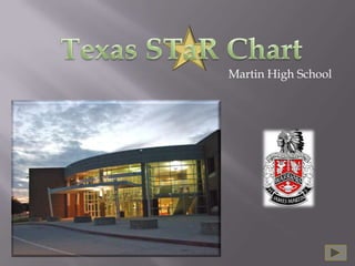 Texas STaR Chart Martin High School 