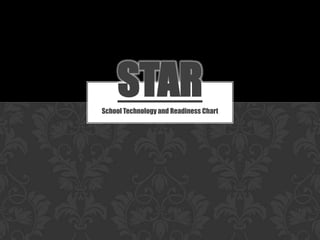 School Technology and Readiness Chart STaR 
