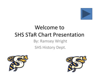 Welcome to SHS STaR Chart Presentation By: Ramsey Wright SHS History Dept.  