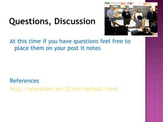 Questions, Discussion At this time if you have questions feel free to place them on your post it notes References http:// starchart .esc12.net/default.html 