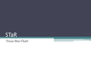 STaR Texas Star Chart 