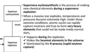 Np Process Supernova the formation of the light elements in the bigbang | PPTX