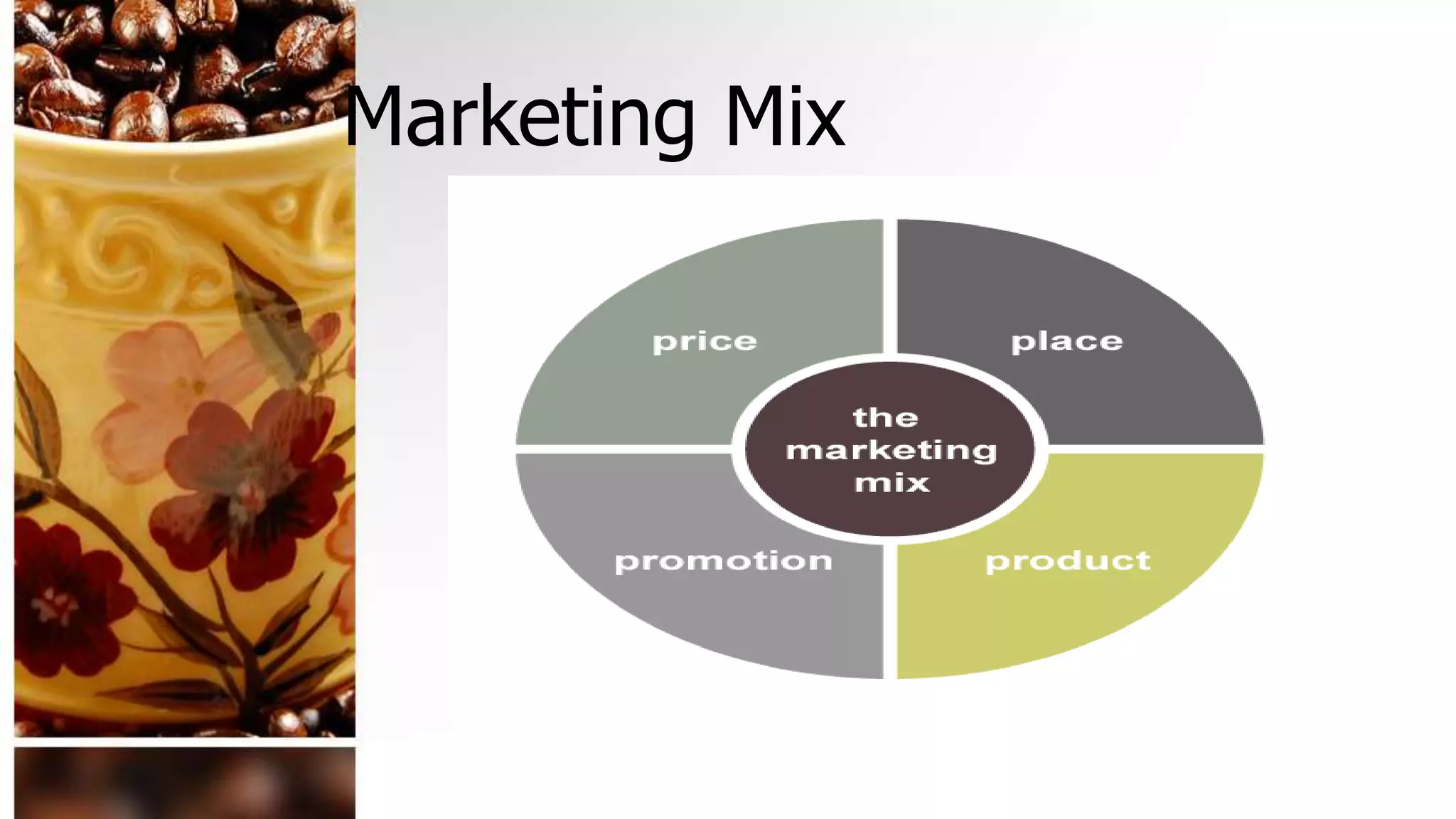 Marketing Mix
 