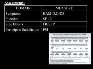 Assessments:
DOMAIN MEASURE
Symptoms HAM-D,QIDS
Function SF-12
Side Effects FIBSER
Participant Satisfaction PSI
 