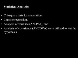 Statistical Analysis:
• Chi-square tests for association,
• Logistic regression,
• Analysis of variance (ANOVA), and
• Analysis of covariance (ANCOVA) were utilized to test the
hypothesis.
 